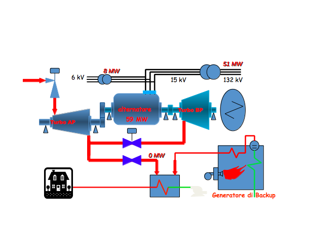 CGE Engineering